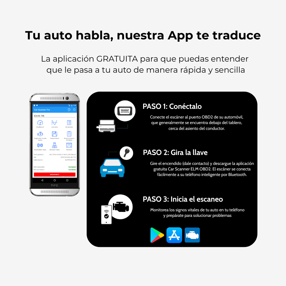 AuxiScan® - Escáner que cabe en tu mano, pero te da el control completo de tu auto